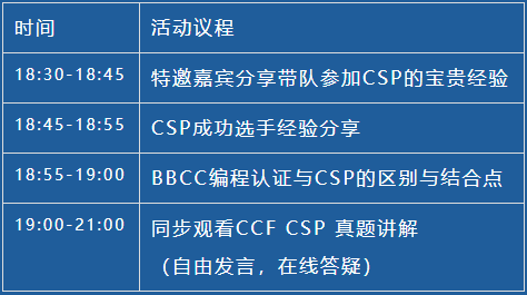 csp实验室怎么聊天(csp实验室怎么玩)-第1张图片-安保之家 csp实验室怎么聊天(csp实验室怎么玩)-第1张图片-安保之家