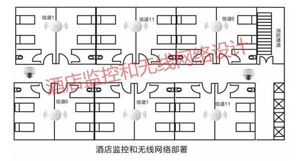 宾馆监控怎么走线(宾馆监控怎么走线路)-第3张图片-安保之家 宾馆监控怎么走线(宾馆监控怎么走线路)-第3张图片-安保之家