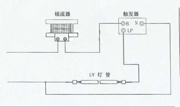 海康触发器怎么用(海康触发器怎么用的)-第2张图片-安保之家 海康触发器怎么用(海康触发器怎么用的)-第2张图片-安保之家