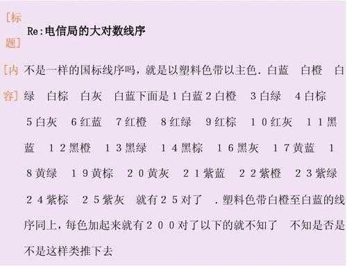 50对大对数怎样排线序,25对大对数怎么打字-第2张图片-安保之家 50对大对数怎样排线序,25对大对数怎么打字-第2张图片-安保之家