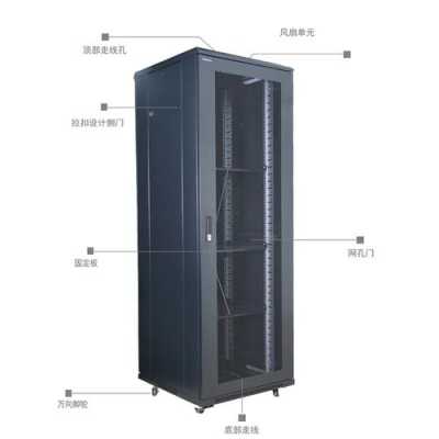 idc机房一个机柜多少u是啥意思,机柜怎么看多少U-第3张图片-安保之家 idc机房一个机柜多少u是啥意思,机柜怎么看多少U-第3张图片-安保之家