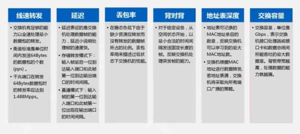 监控存在卡顿怎么解决(监控存在卡顿怎么解决视频)-第2张图片-安保之家 监控存在卡顿怎么解决(监控存在卡顿怎么解决视频)-第2张图片-安保之家
