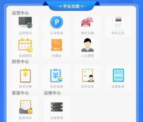海康云停车怎么添加账户(海康云停车怎么添加账户信息)-第3张图片-安保之家 海康云停车怎么添加账户(海康云停车怎么添加账户信息)-第3张图片-安保之家