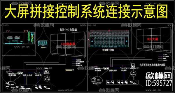 拼接屏的线怎么接(中控主机与拼接屏怎么接线)-第3张图片-安保之家 拼接屏的线怎么接(中控主机与拼接屏怎么接线)-第3张图片-安保之家