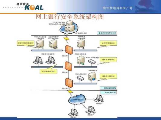 安保部门对于整个银行系统来说有什么重要性,银行的安保系统怎么管理的-第2张图片-安保之家 安保部门对于整个银行系统来说有什么重要性,银行的安保系统怎么管理的-第2张图片-安保之家