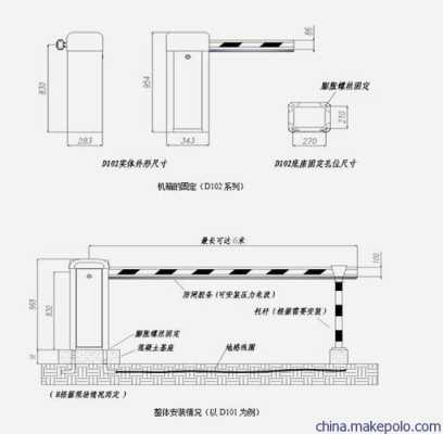 道闸杆反向怎么处理(道闸怎么调高低)-第1张图片-安保之家 道闸杆反向怎么处理(道闸怎么调高低)-第1张图片-安保之家