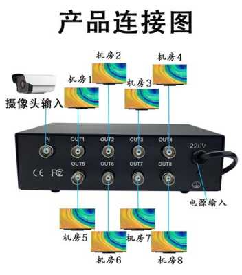 监控器怎么分辨好坏(监控器怎么分辨好坏视频)-第2张图片-安保之家 监控器怎么分辨好坏(监控器怎么分辨好坏视频)-第2张图片-安保之家