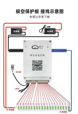 监控视频怎么解码器(哈啰电池保护板怎么解码)-第2张图片-安保之家 监控视频怎么解码器(哈啰电池保护板怎么解码)-第2张图片-安保之家