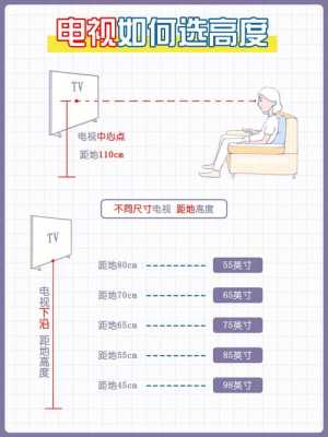 55寸高亮屏怎么安装(55寸65寸电视安装位置多少)-第1张图片-安保之家 55寸高亮屏怎么安装(55寸65寸电视安装位置多少)-第1张图片-安保之家