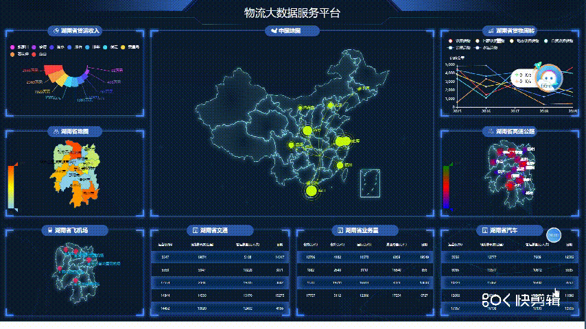 实时大屏技术怎么实现(实时大屏技术怎么实现的)-第1张图片-安保之家 实时大屏技术怎么实现(实时大屏技术怎么实现的)-第1张图片-安保之家