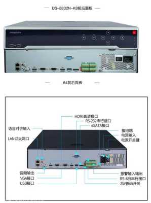 海康硬盘录像机怎么选,怎么选海康摄像头型号-第2张图片-安保之家 海康硬盘录像机怎么选,怎么选海康摄像头型号-第2张图片-安保之家