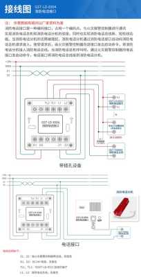 IP网络消防矩阵怎么接线(ip网络消防信号接口)-第3张图片-安保之家 IP网络消防矩阵怎么接线(ip网络消防信号接口)-第3张图片-安保之家