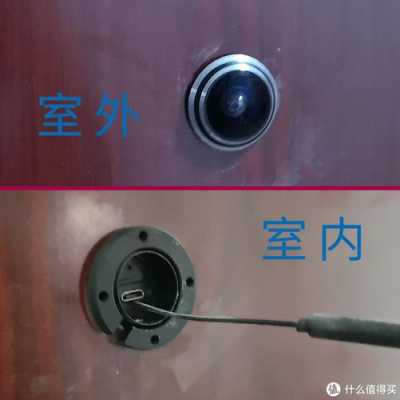 如何隐藏监控摄像头,-第2张图片-安保之家 如何隐藏监控摄像头,-第2张图片-安保之家