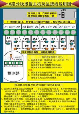 gsm报警器怎么安装(gsm报警器怎么设置)-第1张图片-安保之家 gsm报警器怎么安装(gsm报警器怎么设置)-第1张图片-安保之家