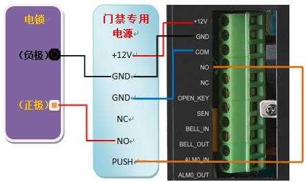 常闭型门锁怎么接线(常闭型门锁怎么接线图解)-第3张图片-安保之家 常闭型门锁怎么接线(常闭型门锁怎么接线图解)-第3张图片-安保之家