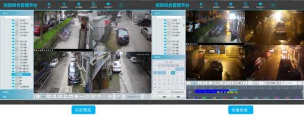 街道监控到哪里能查,怎么可以查看全国城市监控录像-第2张图片-安保之家 街道监控到哪里能查,怎么可以查看全国城市监控录像-第2张图片-安保之家