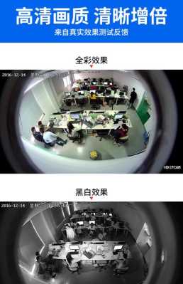 tp鱼眼摄像头如何设置四分屏,监控鱼眼模式怎么退出来-第2张图片-安保之家 tp鱼眼摄像头如何设置四分屏,监控鱼眼模式怎么退出来-第2张图片-安保之家