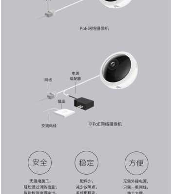 tp鱼眼摄像头如何设置四分屏,监控鱼眼模式怎么退出来-第3张图片-安保之家 tp鱼眼摄像头如何设置四分屏,监控鱼眼模式怎么退出来-第3张图片-安保之家