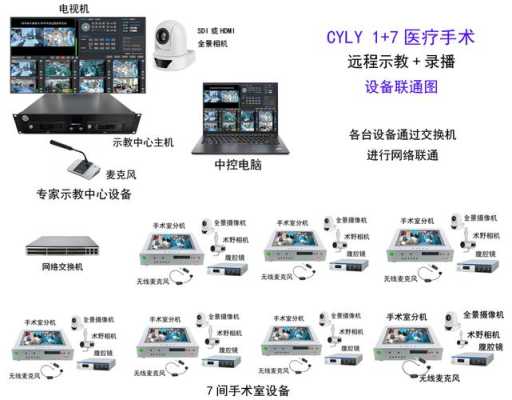 吉士讯执法仪怎么开机,触屏录播主机怎么开机-第2张图片-安保之家 吉士讯执法仪怎么开机,触屏录播主机怎么开机-第2张图片-安保之家