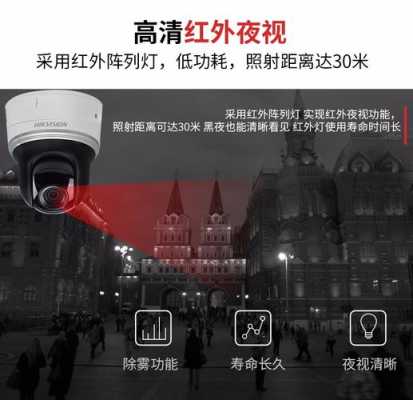 探头补光灯怎么安装(探头补光灯怎么安装视频)-第2张图片-安保之家 探头补光灯怎么安装(探头补光灯怎么安装视频)-第2张图片-安保之家