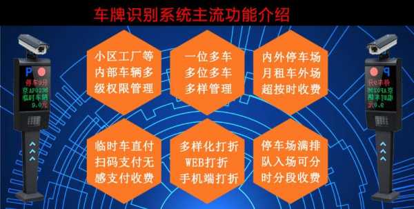 车牌识别怎么添加车牌(车牌识别怎么添加车牌号)-第2张图片-安保之家 车牌识别怎么添加车牌(车牌识别怎么添加车牌号)-第2张图片-安保之家
