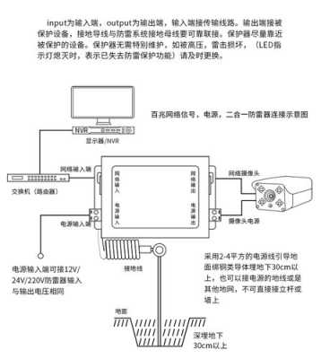 监控防雷器怎么接线(监控防雷器怎么接线图解)-第1张图片-安保之家 监控防雷器怎么接线(监控防雷器怎么接线图解)-第1张图片-安保之家