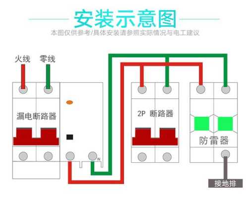 监控防雷器怎么接线(监控防雷器怎么接线图解)-第2张图片-安保之家 监控防雷器怎么接线(监控防雷器怎么接线图解)-第2张图片-安保之家
