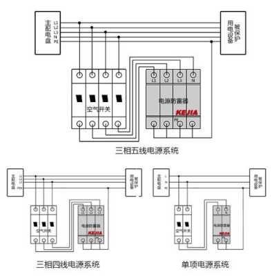 监控防雷器怎么接线(监控防雷器怎么接线图解)-第3张图片-安保之家 监控防雷器怎么接线(监控防雷器怎么接线图解)-第3张图片-安保之家