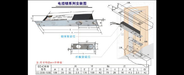 电插锁电源怎么安装(电插锁的安装方法有哪些步骤)-第3张图片-安保之家 电插锁电源怎么安装(电插锁的安装方法有哪些步骤)-第3张图片-安保之家