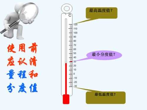 电烤箱温度计怎样使用,测体温的监控怎么打开的-第2张图片-安保之家 电烤箱温度计怎样使用,测体温的监控怎么打开的-第2张图片-安保之家