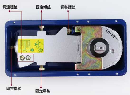 玻璃门卡地怎么调节,门禁地弹簧怎么调整松紧-第3张图片-安保之家 玻璃门卡地怎么调节,门禁地弹簧怎么调整松紧-第3张图片-安保之家