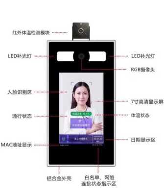 北京小区人脸识别在家怎么申请,智慧社区人脸识别怎么更改信息-第1张图片-安保之家 北京小区人脸识别在家怎么申请,智慧社区人脸识别怎么更改信息-第1张图片-安保之家
