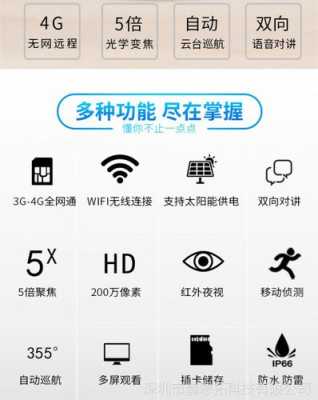 wifi智能摄像机怎么设置录像保存的时长,监控回放保存时间怎么调整的-第3张图片-安保之家 wifi智能摄像机怎么设置录像保存的时长,监控回放保存时间怎么调整的-第3张图片-安保之家