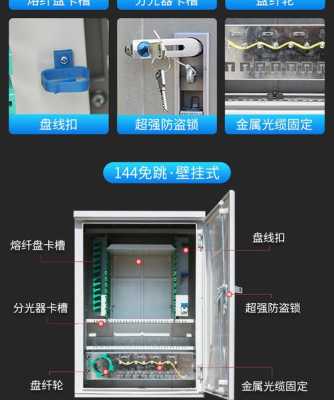 交光箱怎么套,光交箱怎么接线-第2张图片-安保之家 交光箱怎么套,光交箱怎么接线-第2张图片-安保之家