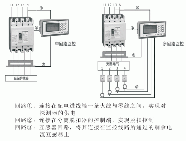 报警器怎么接到监控(报警器怎么接到监控上)-第2张图片-安保之家 报警器怎么接到监控(报警器怎么接到监控上)-第2张图片-安保之家
