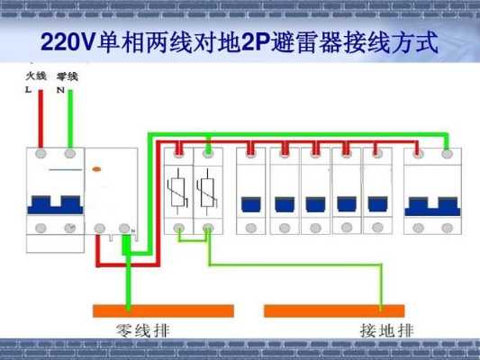 信号防雷器怎么接,网络防雷器怎么接线图解-第3张图片-安保之家 信号防雷器怎么接,网络防雷器怎么接线图解-第3张图片-安保之家