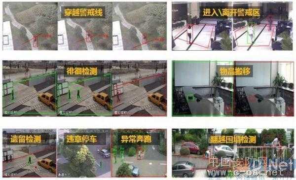 大华检测线怎么画(大华检测区域设置)-第1张图片-安保之家 大华检测线怎么画(大华检测区域设置)-第1张图片-安保之家