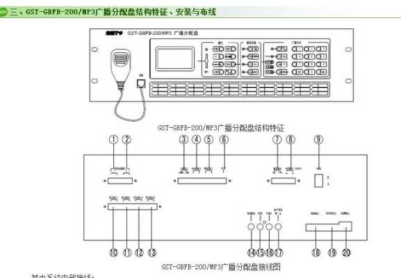 广播线怎么接,超市广播怎么弄的-第3张图片-安保之家 广播线怎么接,超市广播怎么弄的-第3张图片-安保之家