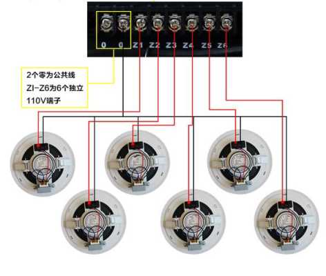 广播线怎么接,超市广播怎么弄的-第2张图片-安保之家 广播线怎么接,超市广播怎么弄的-第2张图片-安保之家