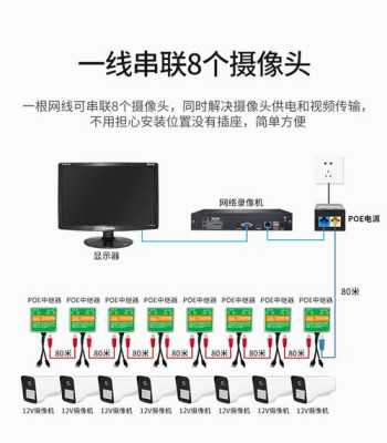 模拟摄像头什么样的最清晰,怎么挑选模拟摄像头设备-第3张图片-安保之家 模拟摄像头什么样的最清晰,怎么挑选模拟摄像头设备-第3张图片-安保之家