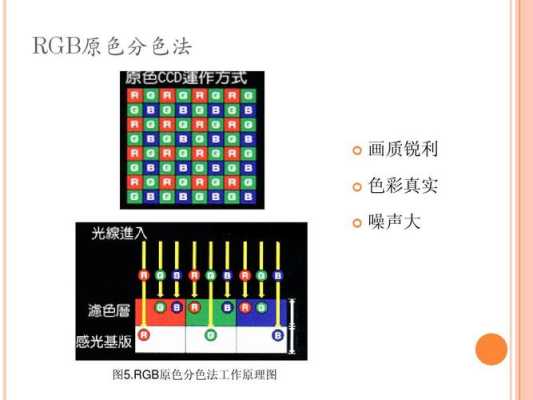 RGB64图像怎么读取-第3张图片-安保之家 RGB64图像怎么读取-第3张图片-安保之家