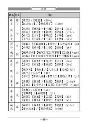 沿的结构和部首,沿的繁体字怎么写的-第2张图片-安保之家 沿的结构和部首,沿的繁体字怎么写的-第2张图片-安保之家