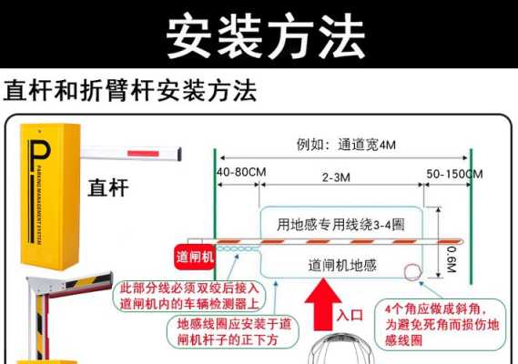 防砸地感怎么切(道闸为什么有触发线圈和杆下的防砸线圈)-第1张图片-安保之家 防砸地感怎么切(道闸为什么有触发线圈和杆下的防砸线圈)-第1张图片-安保之家