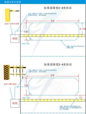 防砸地感怎么切(道闸为什么有触发线圈和杆下的防砸线圈)-第3张图片-安保之家 防砸地感怎么切(道闸为什么有触发线圈和杆下的防砸线圈)-第3张图片-安保之家