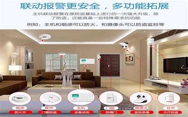 报警器的使用方法,智能报警器怎么使用视频-第2张图片-安保之家 报警器的使用方法,智能报警器怎么使用视频-第2张图片-安保之家