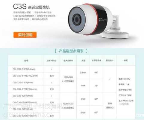怎么查看摄像机厂家（怎么查看摄像机厂家信息）-第1张图片-安保之家