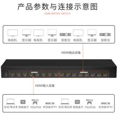 hdmi矩阵切换器如何同屏,矩阵切换器怎么连接电脑-第1张图片-安保之家 hdmi矩阵切换器如何同屏,矩阵切换器怎么连接电脑-第1张图片-安保之家