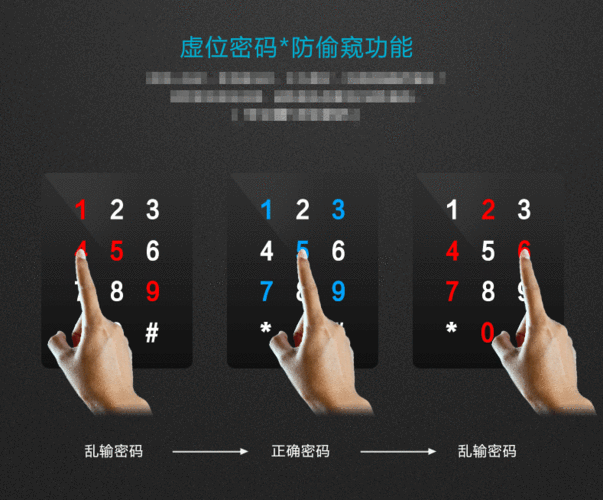 海康锁怎么用密码开门（海康锁怎么用密码开门的）-第3张图片-安保之家