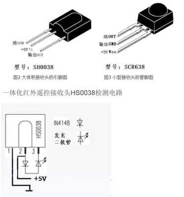 pc安装红外球怎么设置(电脑上的红外线怎么用)-第2张图片-安保之家 pc安装红外球怎么设置(电脑上的红外线怎么用)-第2张图片-安保之家
