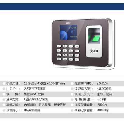 指纹机怎么设置密码打卡(指纹机怎么设置密码打卡功能)-第2张图片-安保之家 指纹机怎么设置密码打卡(指纹机怎么设置密码打卡功能)-第2张图片-安保之家